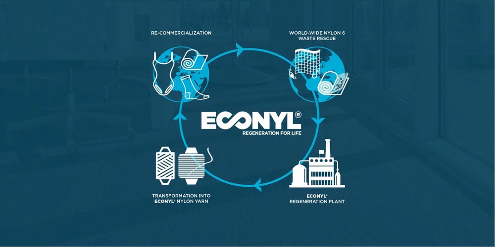 Oceani ed economia circolare: come la circolarità migliora la salute dei nostri mari