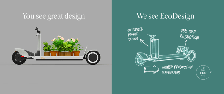 prodotti sostenibili circularity.com
