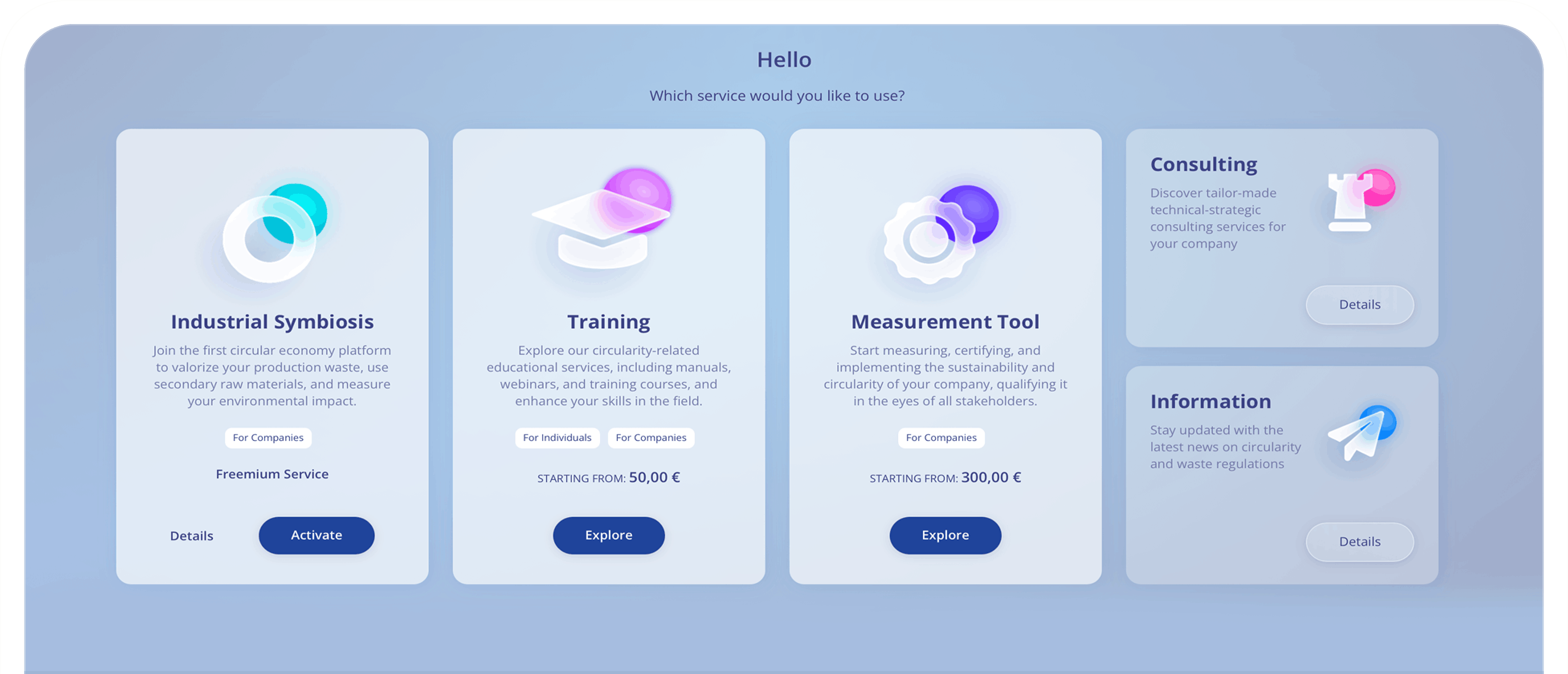 Circularity Platform Hero
