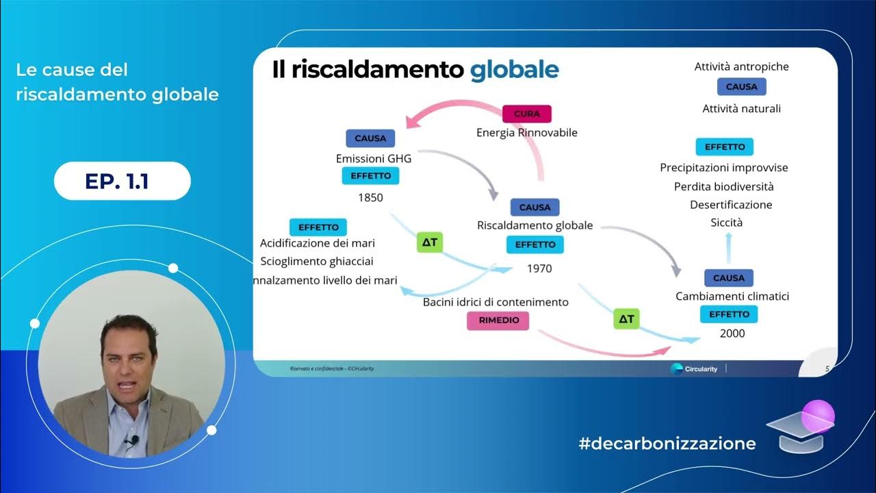 video placeholder