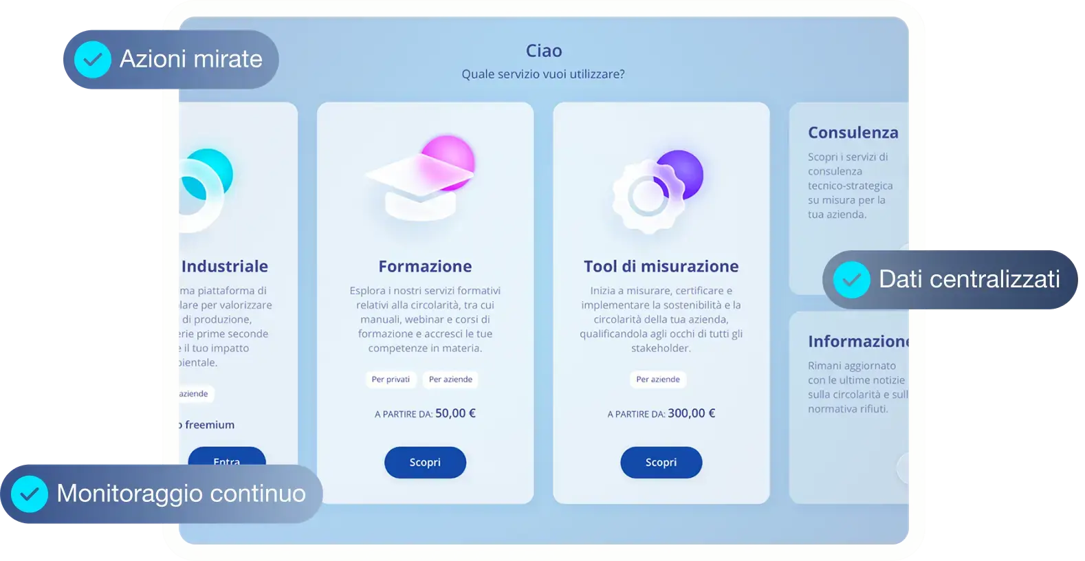 Circularity Platform - Dashboard Homepage