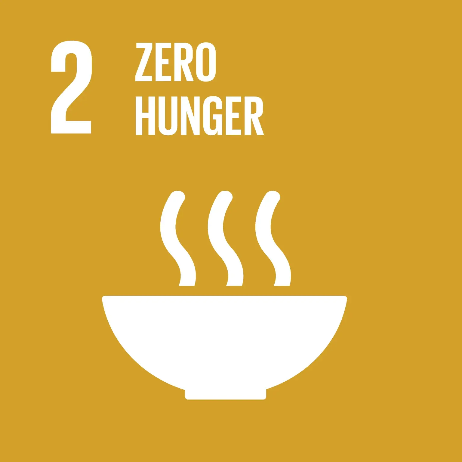 SDG 2: sconfiggere la fame nel mondo
