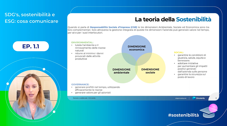 thumb-corso-circularity-comunicare-la-sostenibilià