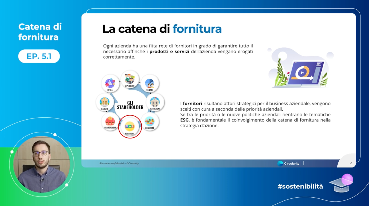thumbnail-corso-circularity-la-sostenibilità-in-pratica-avanzato