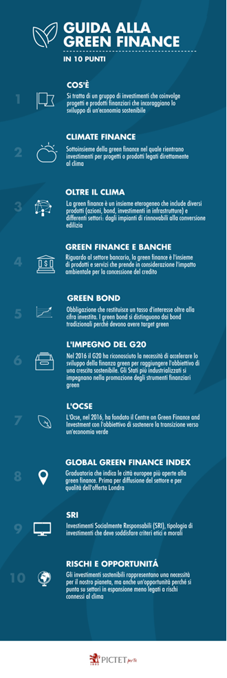I dieci punti principali della green finance 