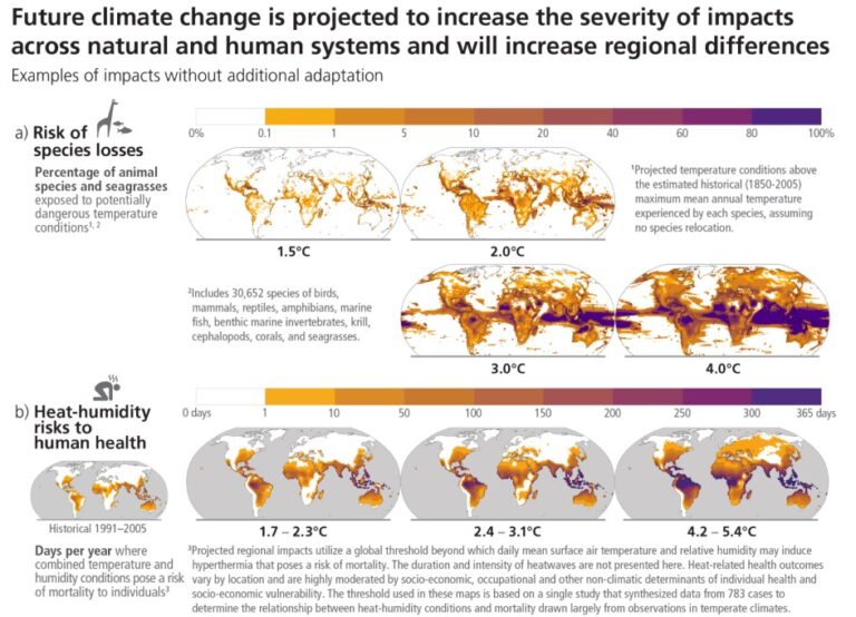 IPCC report 2023 Headline statements Circularity